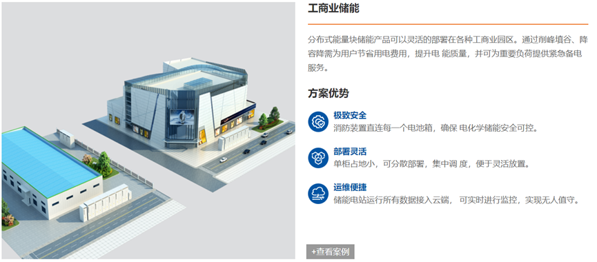 工商業(yè)儲(chǔ)能企業(yè)20強(qiáng)！
